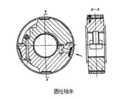 专业滚针轴承厂家